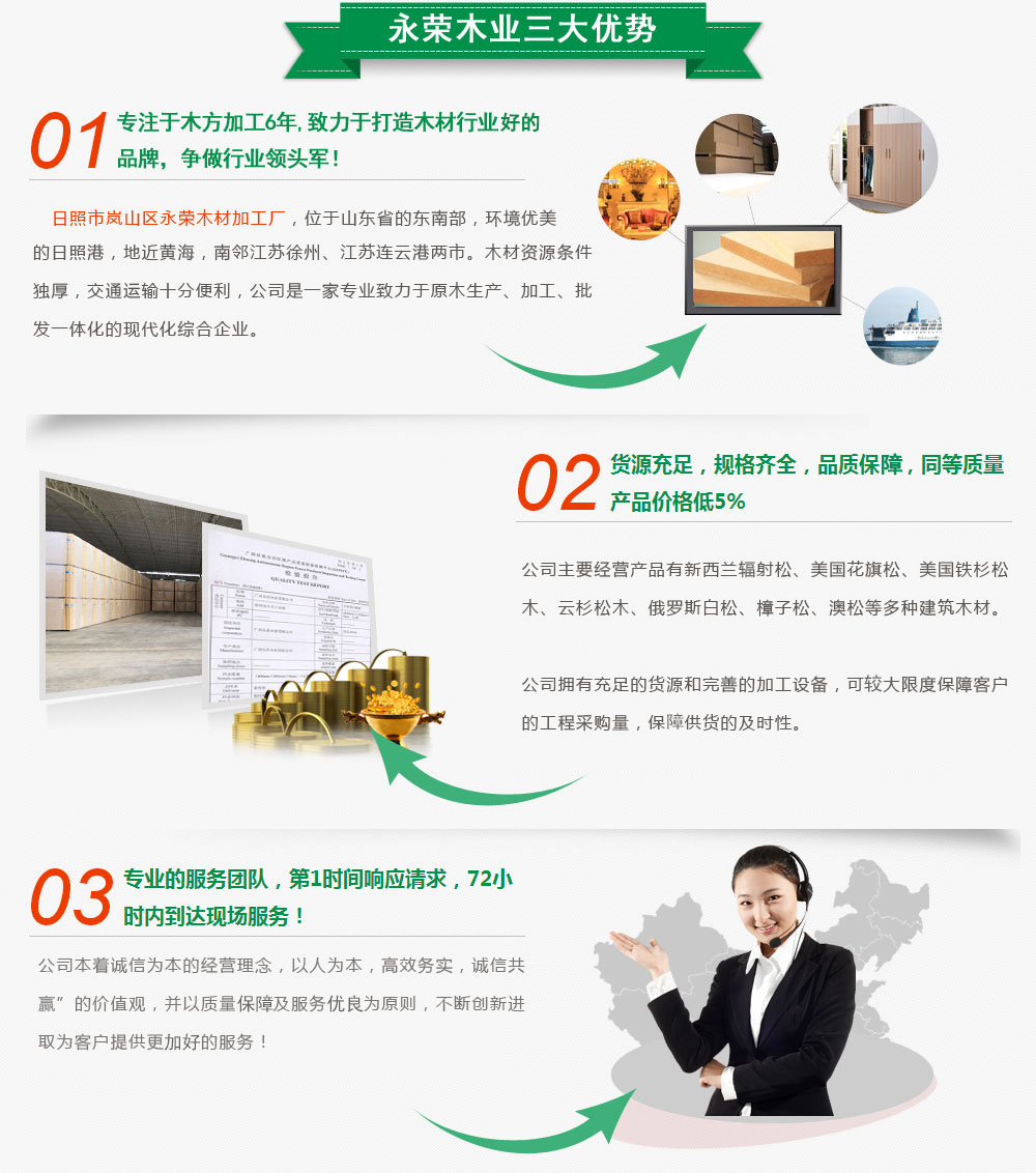 日照建筑黄色网站APP91视频